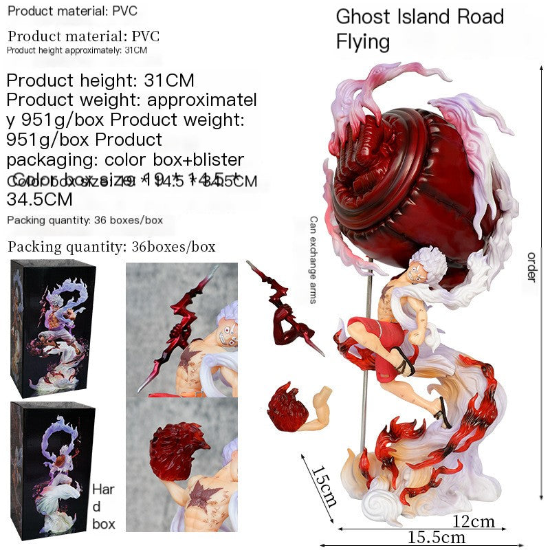 Product details of a PVC figure with packaging and dimensions on a white background